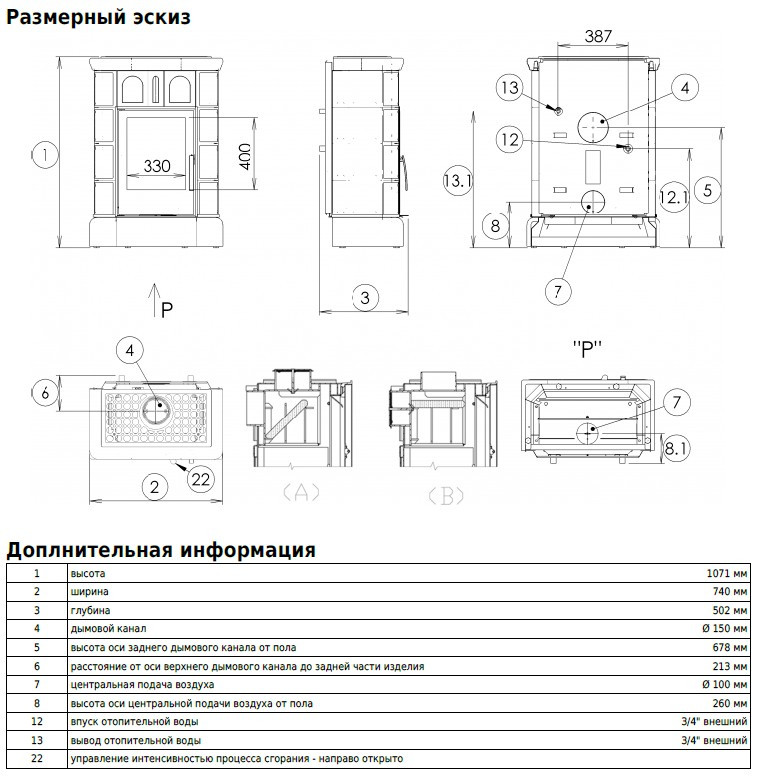 Печь ABX Britania KPI, с теплообменником