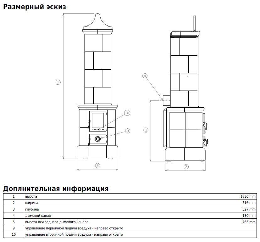 Печь ABX Valdek