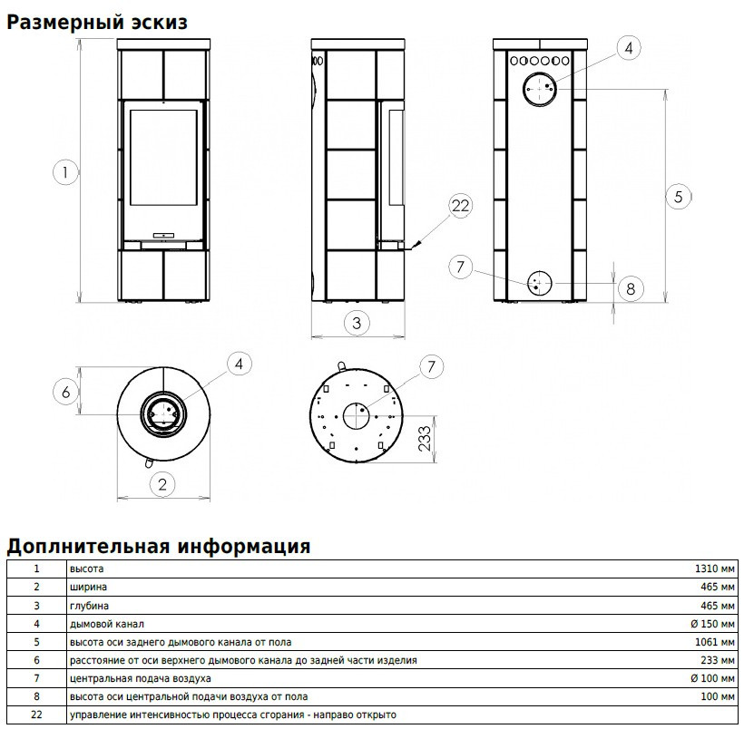 Печь ABX Kastilie