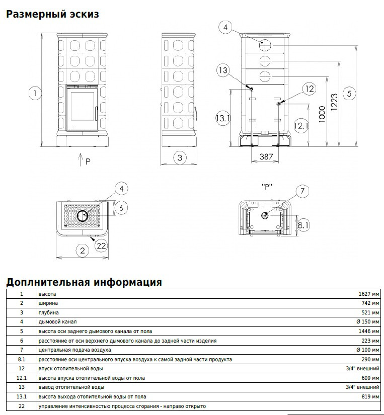 Печь ABX KALEDONIE KPI теплообменник (6,9 кВт в воду)