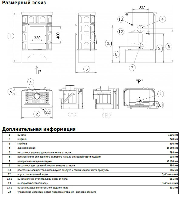 Печь ABX Britania KPI TO белый цоколь