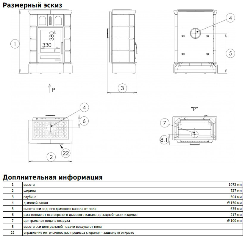 Печь ABX Britania LPI кафельный цоколь