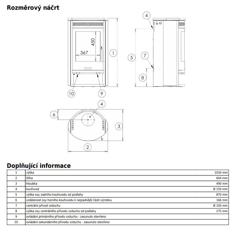 Камин-печь ABX Arktis 6