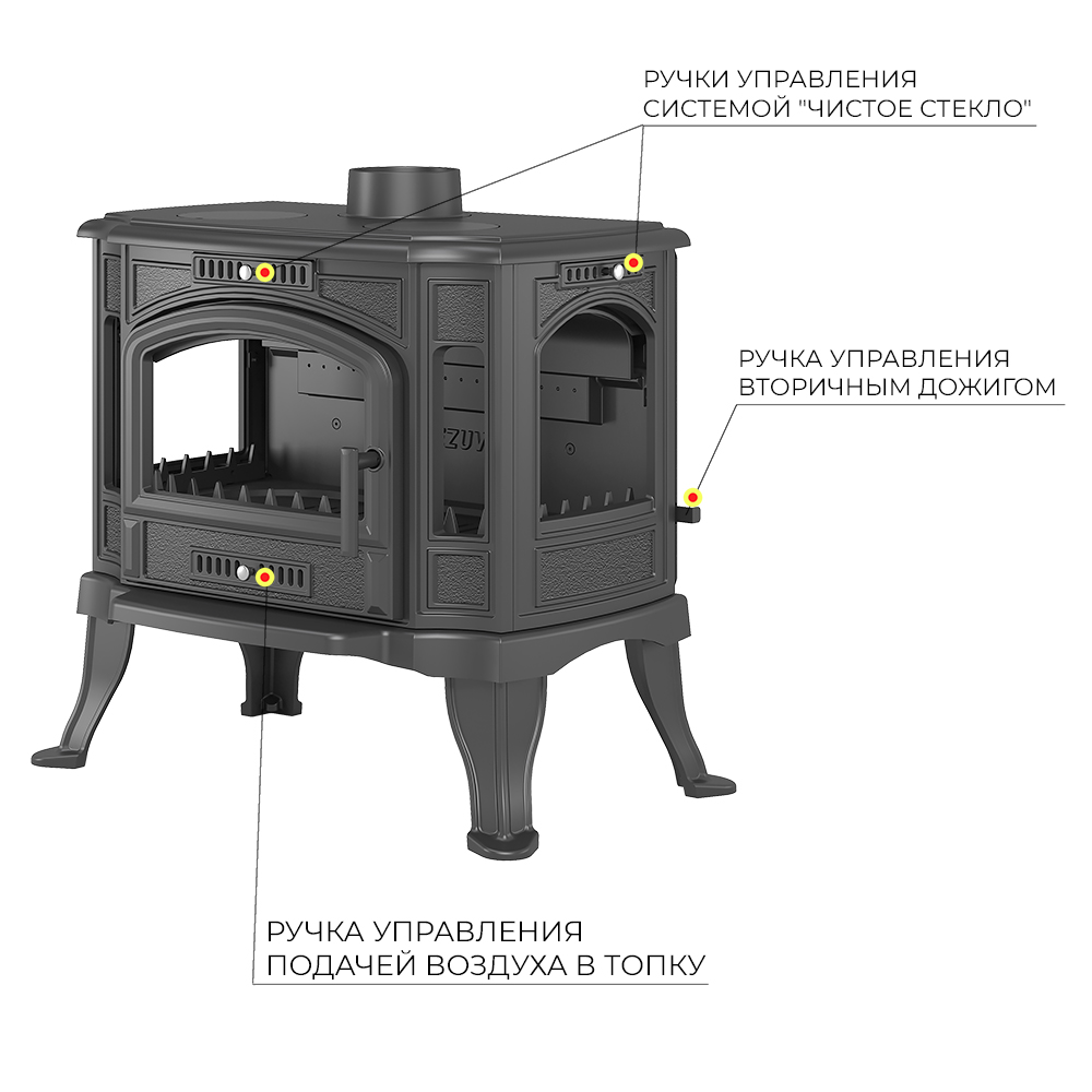 Печь-камин Везувий KZ-14PS "Антрацит" c дополнительным боковым остеклением и конфоркой Печь-камин Везувий KZ-14PS "Антрацит" c дополнительным боковым остеклением и конфоркой