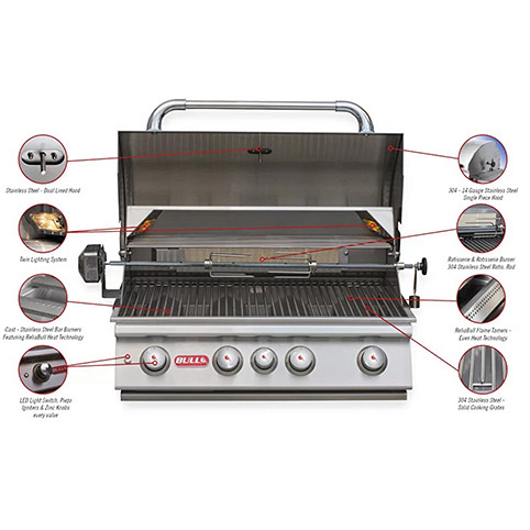 Газовый гриль Bull Angus
