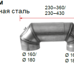 Переходник с ревизией