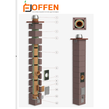 Дымоход из керамики Системы OFFEN AT S-BLOCK 1