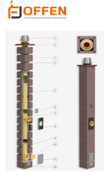 Дымоход из керамики Системы OFFEN MULTIKERAM S-BLOCK 1