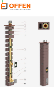 Дымоход из керамики Системы OFFEN MULTIKERAM S-BLOCK 1+V