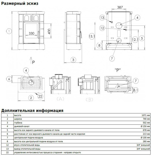 Печь ABX Britania KPI, с теплообменником
