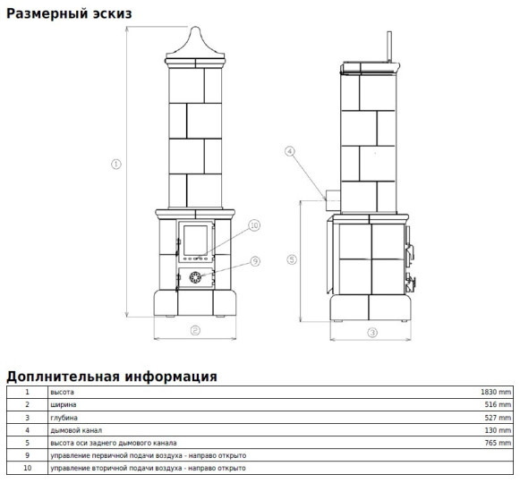 Печь ABX Valdek