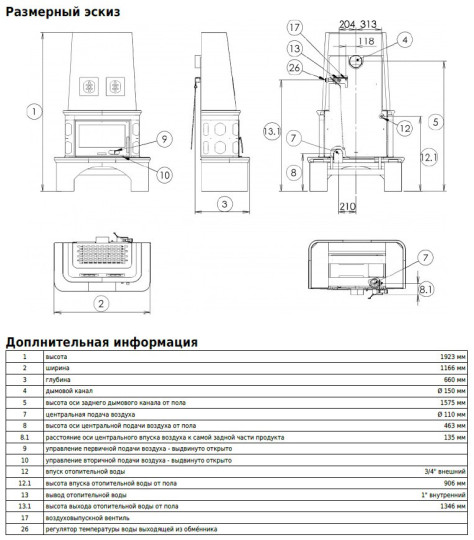 Печь ABX LAPONIE II P (TO 10кВт в воду)