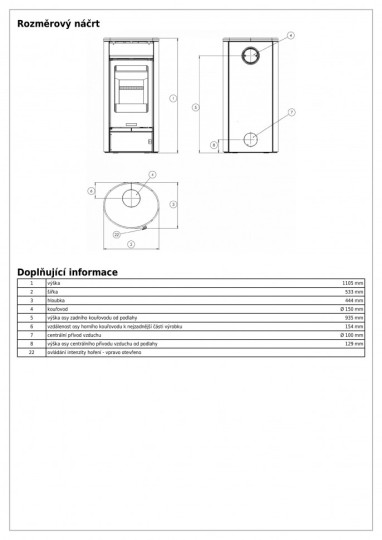 Печь ABX Polar 5