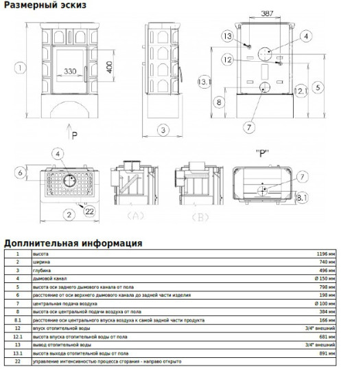 Печь ABX Britania KPI TO белый цоколь