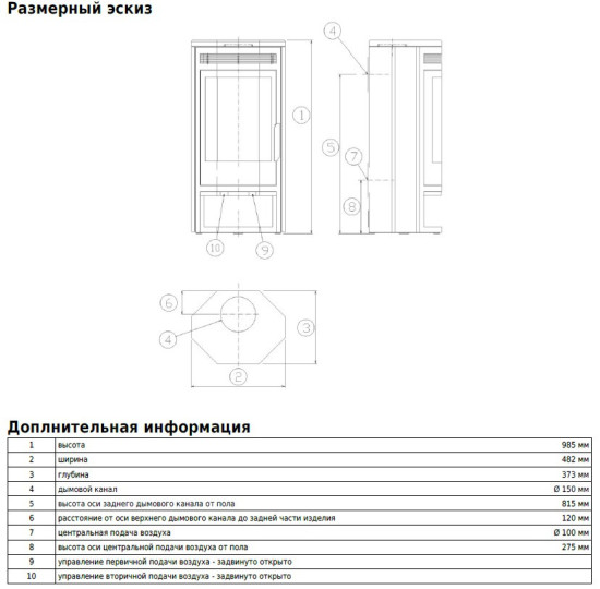 Печь ABX Baltik 4