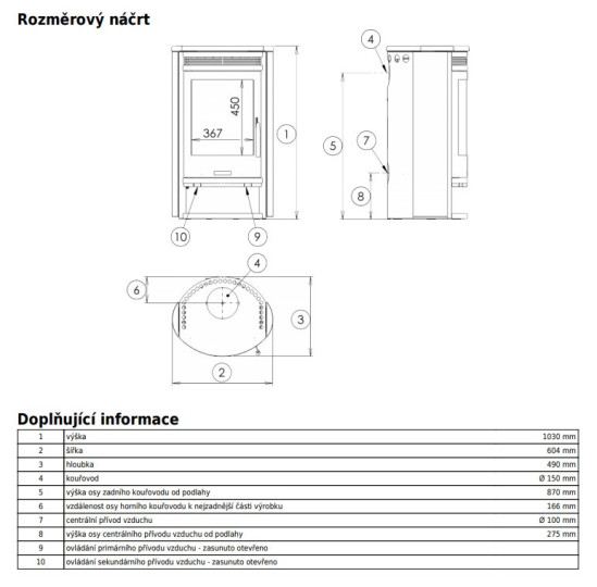 Камин-печь ABX Arktis 6
