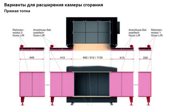 Каминная топка Brunner Urfeuer - открытая топка 50/88 Монтажная рама, черная, 60мм и удлинение справа или слева (L/R)2