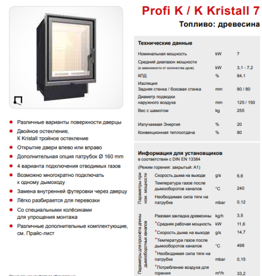 Печные топки Schmid Profi K